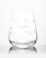 Equations That Changed the World Wine Glass