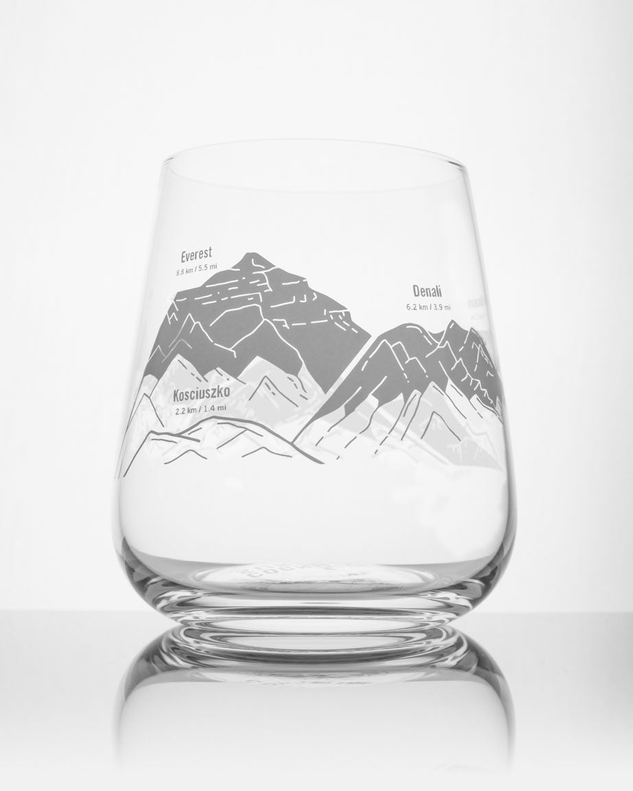 Mountain Peaks of the World Wine Glass