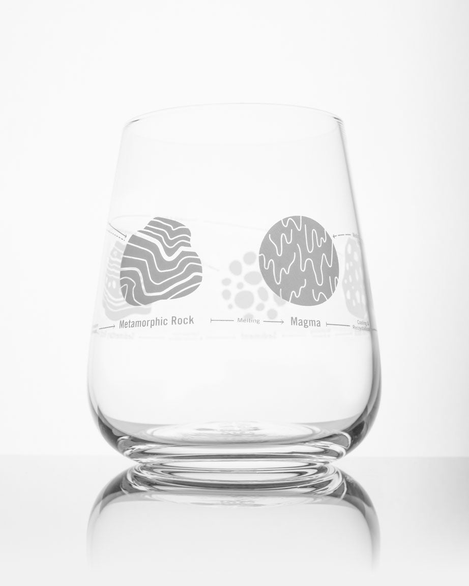 A Rock Cycle Wine Glass with a design on it from Cognitive Surplus.