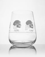 SECONDS: Hominid Skulls Wine Glass