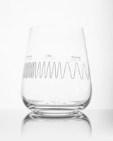 Electromagnetic Spectrum Wine Glass